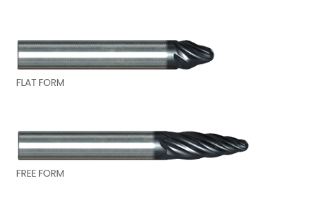 YG5X END MILLS